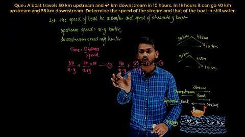 Boats & Stream Problem | Class 10 | Chapter 3 | Linear Equations In Two Variables
