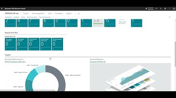 Introduction to the Business Central Role Center
