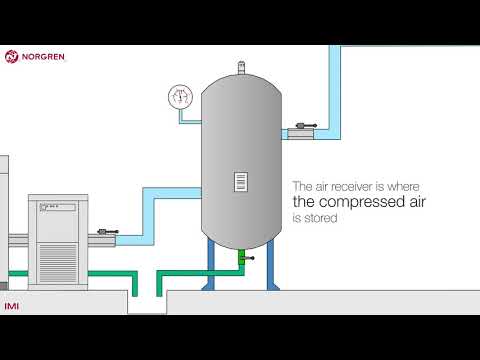 Compressed air best