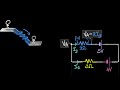Kirchhoff S Voltage Law Conceptual Electricity Physics Khan Academy Kirchhoff S Voltage Law Conceptual Electricity Physics Khan Academy