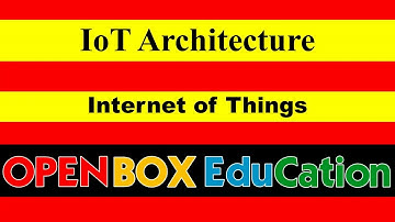 IoT Architecture | Internet of Things