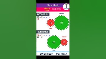 Gear Ratio
