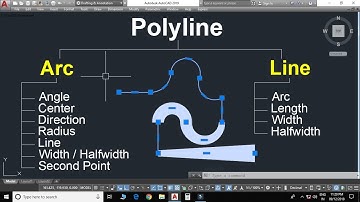 AutoCAD Polyline Command -All Options with Master tricks In Hindi