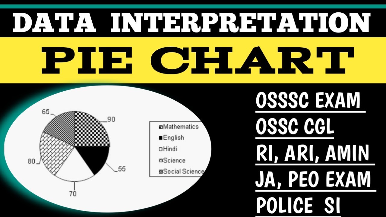 PIE CHART FEAR GONE! 🤯 Master Data Interpretation in 1 Class | OSSC CGL, OSSSC RI ARI Amin