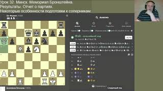 Мемориал Бронштейна в Минске. 17-18 февраля. Взгляд изнутри. Разбор своих партий.