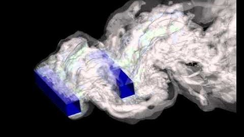 Configuration: two struts