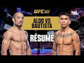 Résumé UFC Grosse Polémique Autour Du Combat Entre La Légende Aldo Et Bautista mp3