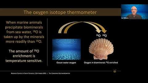 RSES Seminar Series 2021-09-02 Ian Williams (RSES)