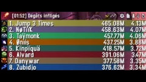 Mythic One Arm Bandit - Subtlety Rogue PoV