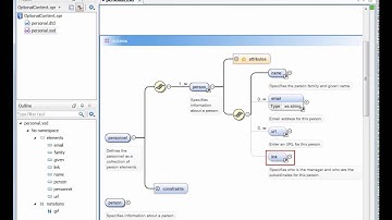Optional Content Generation in Oxygen XML Editor 13.1