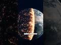 What If Betelgeuse Replaced Our Sun? #Planets #Space #Sun #Science #Shorts