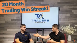 Check out this recent interview i did with futures trading expert
joshua martinez, of traders agency. martinez has been training people
how to trade t...