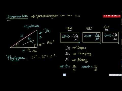 Matematika Kelas 10 Bab 06 01 Pendahuluan Trigonometri Youtube