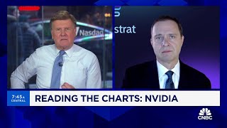 AI is a 'secular wave' that's going to be very difficult to fight, says Fundstrat's Mark Newton