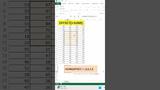 Master OFFSET + SUM in Excel | Dynamic Ranges Made Easy