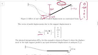 CE 536 - Constraint Handling Example (Oregon State University)