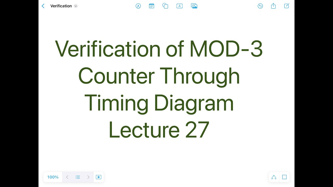 Digital Electronics Lecture 27 | Verification of MOD-3 Synchronous Counter | Timing Diagram