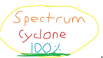 Spectrum Cyclone 100% (Top 60) by Temp