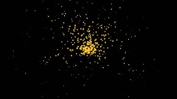 Particle Fountain - C++ SDL project