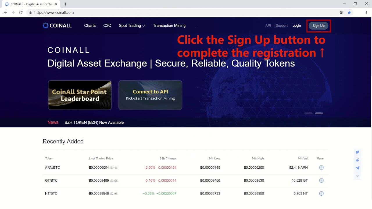 coinall pivot listed