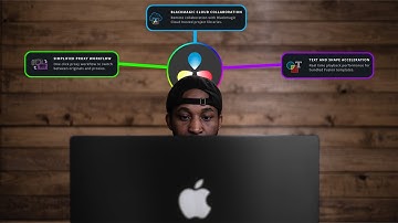 Resolve 18 New Features! // Quick Walk-Through