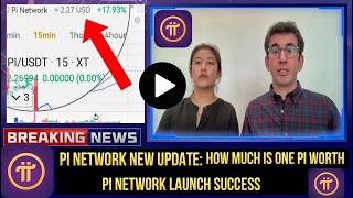 Pi Network Update 2026: Pi Network Coin Price Prediction - Can Pi Reach $1, $10 or Higher? Net Worth