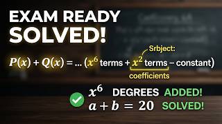 Mathematical Methods Unit 1&2: Polynomial Basics