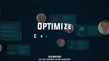 BrainCo Focus1 EDU Commercial Video