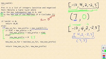 Subsequence Sum Correctness