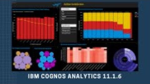 Airline Satisfaction Dashboard - Cognos Analytics 11.1.R6