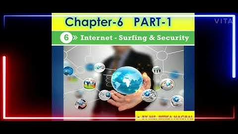 CLASS 4 COMPUTER Ch6