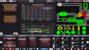 Automation Engine Tuning Guide Part 2: Turbocharging Basics