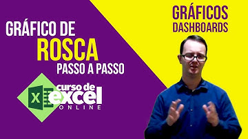 Gráfico de Rosca no Excel 2016 - Curso de Excel OnLine