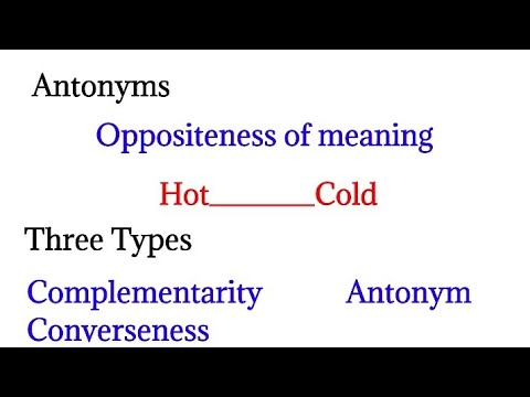 What are Antonyms? || Types of Antonyms || Exaplianed easily in urdu/Hindi