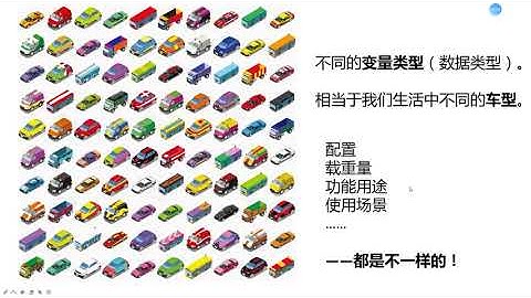 7 【Python入门基础】Python变量类型【三卡课堂 视频网课教程】