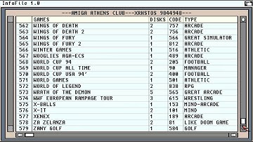 AMIGA MEMORIES LIST 2 AMIGA ATHENS CLUB TELEPHONE NUMBERS NOT EXISTED WITH THE SAME PERSONS ANYMORE
