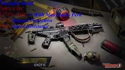 Division 2 - Backfire Build - No Bleed Damage