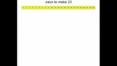 Divisors of a Number