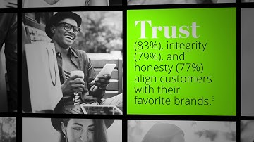 Exploring the value of emotion-driven engagement