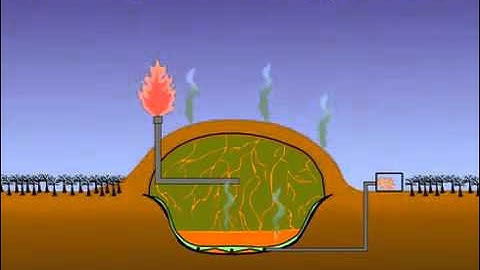How Does a Modern Landfill Work?