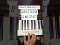 Filhaal 2 Intro (Part 2) Simple Piano Tutorial 🎹