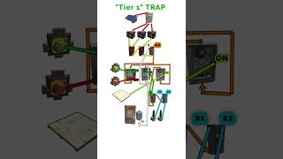 2x1 TRAP  tier 1 #rust