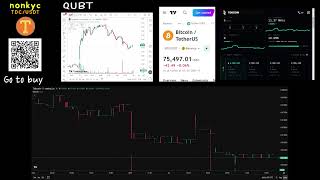 Post Quantum Cryptography Coin TideCoin🔒 Lofi music🎶