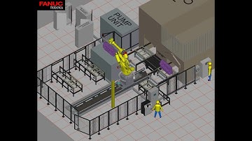 Robotic Core Dipping Simulation