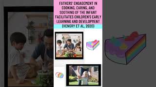 Father's role in Early Childhood Development