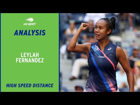 Leylah fernandez's pure pace | high speed distance analysis | us open