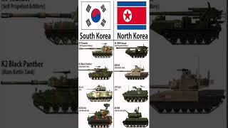 🇰🇷 South Korea vs 🇰🇵 North Korea Military Power Comparison 2026 🔥 #shorts