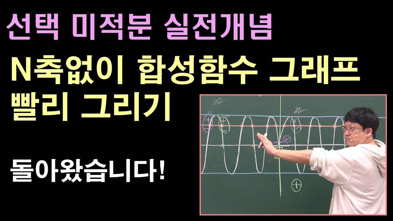 N축을 사용하지 않고 합성함수 그래프 빨리 그리기