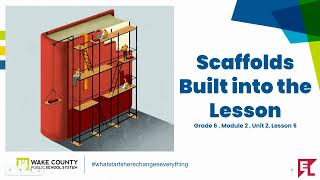 Gr. 6 Module 2 Unit 2 Lesson 5 Scaffolds