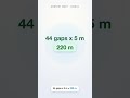 45 Poles, 5m Apart. Is It 225m?